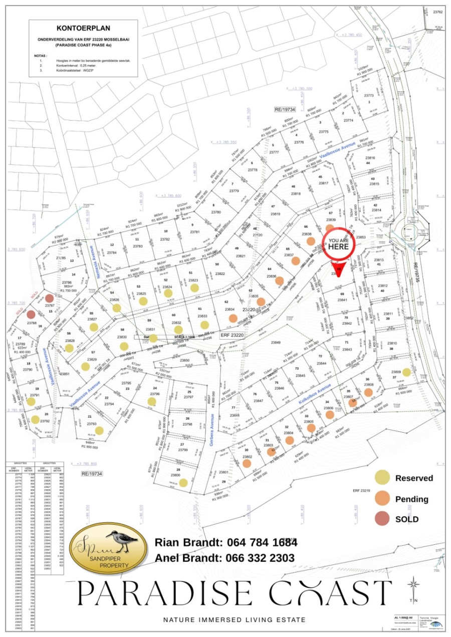 Commercial Property for Sale in Paradise Coast Western Cape
